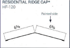 Res Ridge Cap