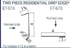 Two Piece Res Drip Edge